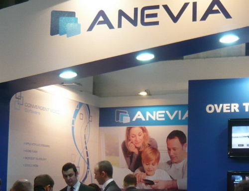 ANEVIA